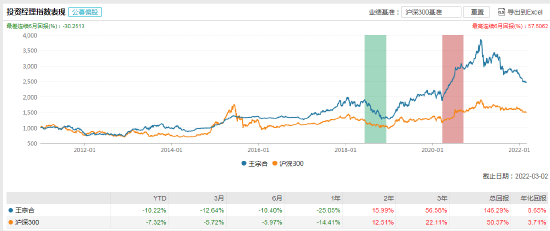 澳门金牛325,定性解析明确评估_FUA51.715动感版