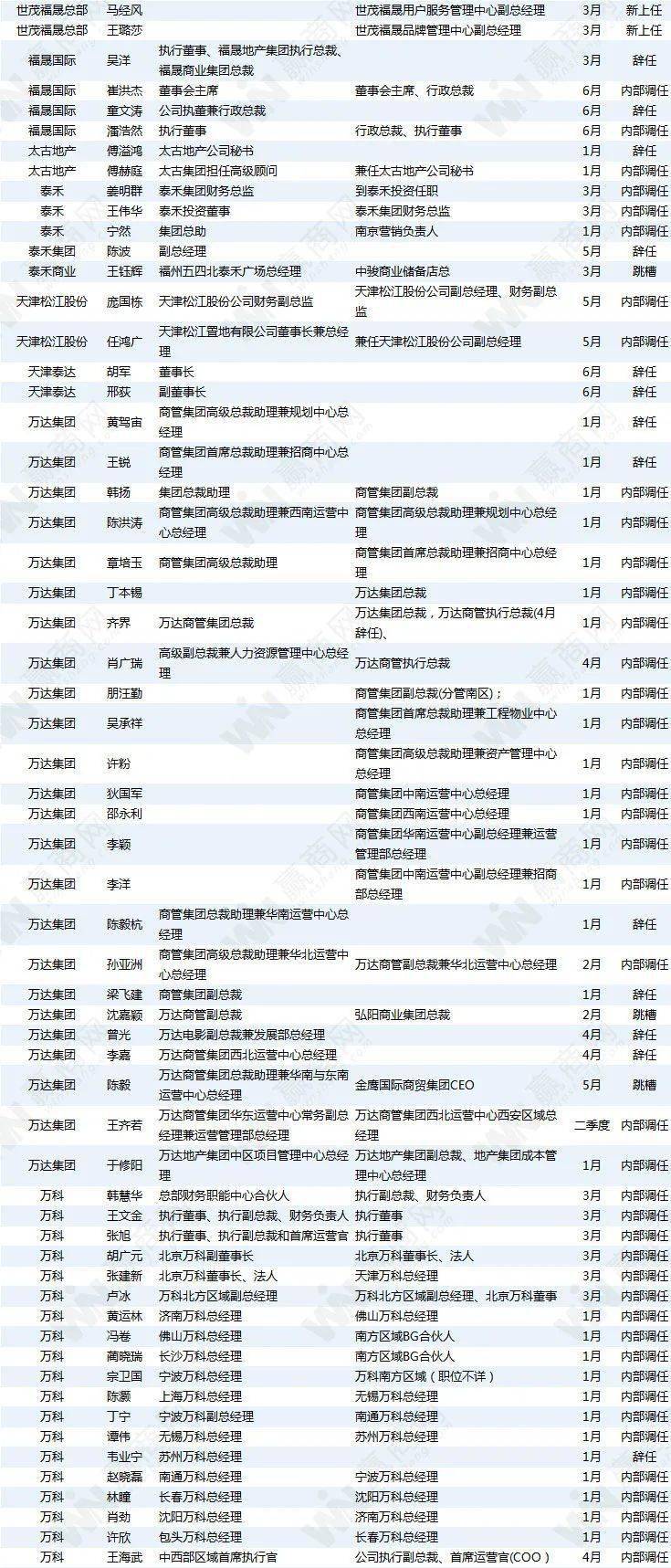 494949最快开奖香港,林业工程_TBW54.720商务版