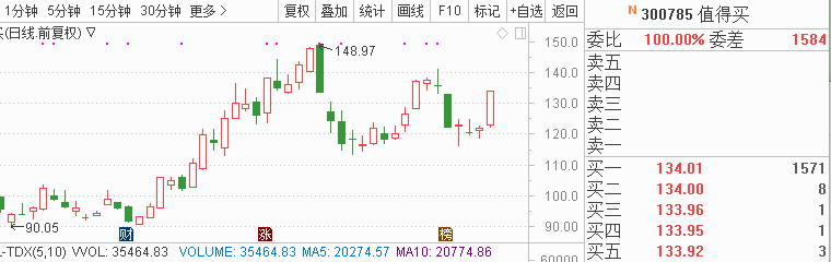 300372最新消息深度解析