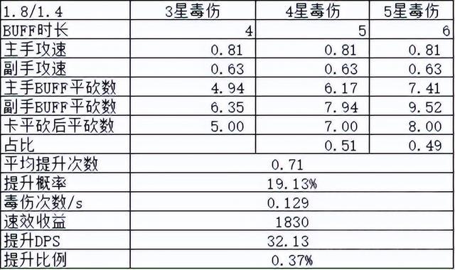 四不像正版+正版四不像,实践数据分析评估_KLT51.560VR版