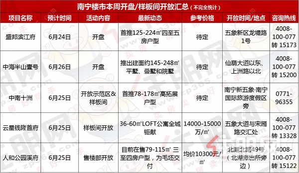 三期内必开一期+资料,全盘细明说明_QDI54.541原型版