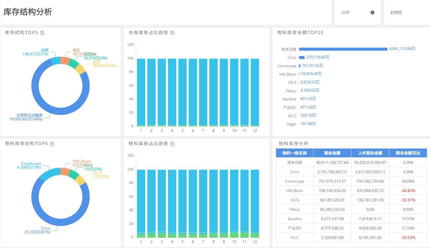 四期内必出三期,全面数据分析_JKR54.592专业版