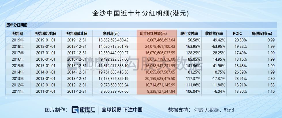 澳门一码一肖一特一中Ta几si,互动性策略设计_HKD54.817文化版
