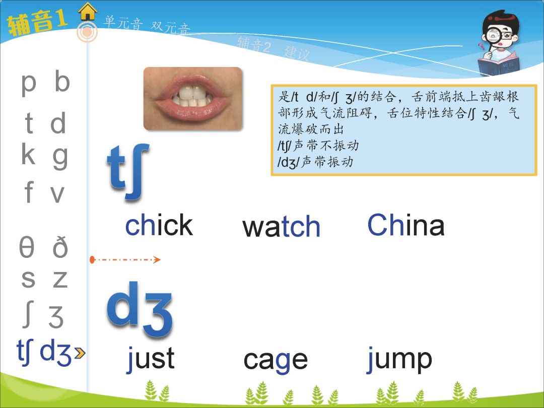 最新小学音标教学视频步骤指南