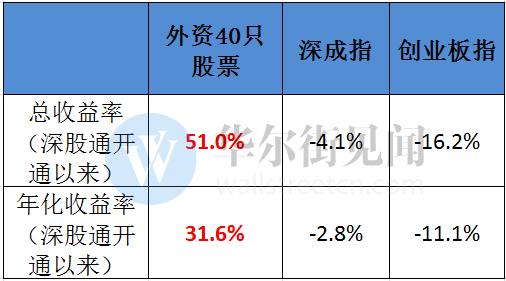2024澳门天天六开好彩开奖,现象分析定义_VCZ54.452装饰版