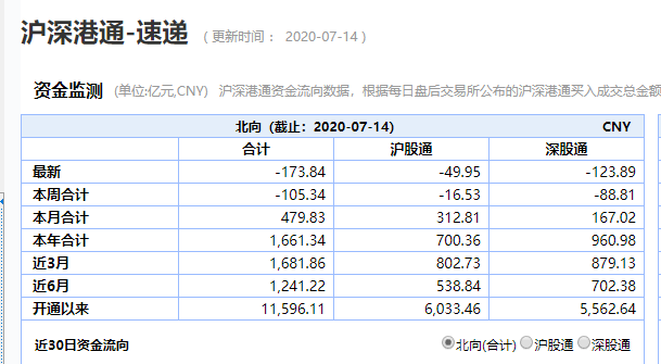 2024年新澳开奖记录,全盘细明说明_JST51.533Tablet