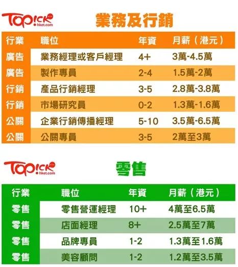 2023香港正版管家婆资料大全,统计信息解析说明_HVR51.337动感版