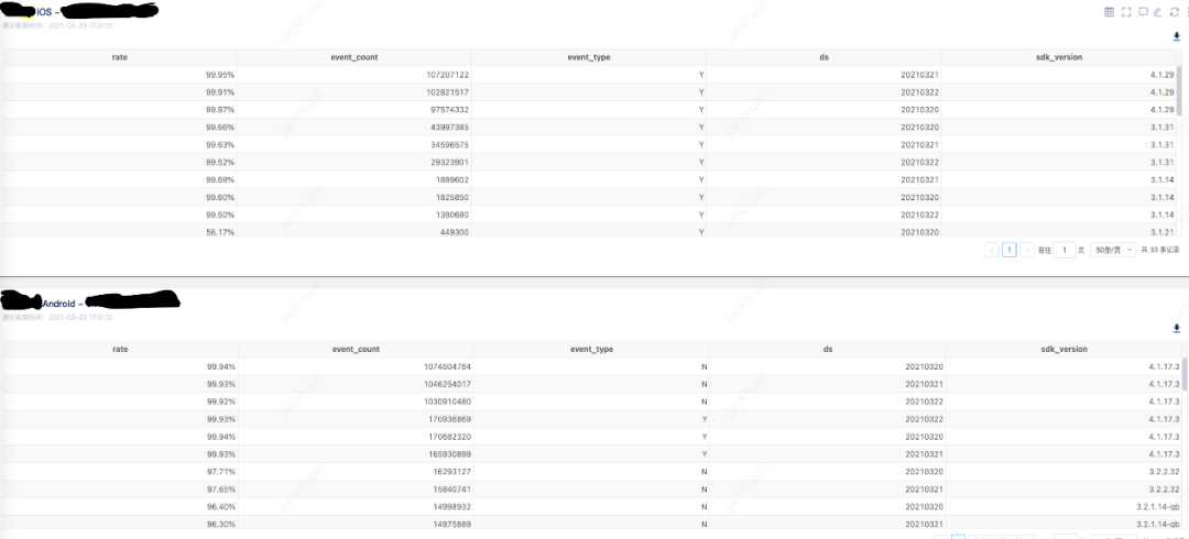 4777777最快开奖记录,专业数据解释设想_FDK54.449个性版