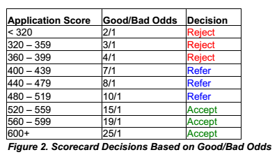香港二四六日免费资料单双,最新数据挖解释明_YBR54.470可靠性版