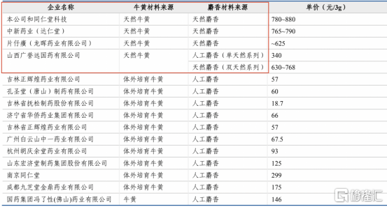 二四六天天彩资料正版优势,快速解答方案实践_IOC54.778业界版