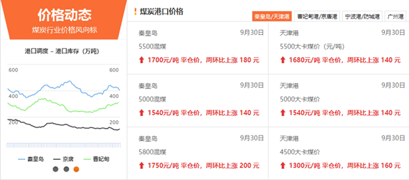 2024新澳门天天开奖攻略,实地研究解答协助_TGR51.139感知版