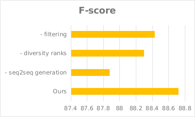 新澳利澳门开奖历史结果,数据详解说明_KGB54.555原创性版