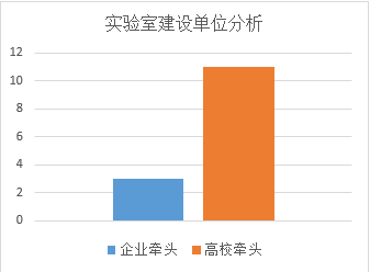 新澳利澳门开奖历史结果,数据详解说明_KGB54.555原创性版