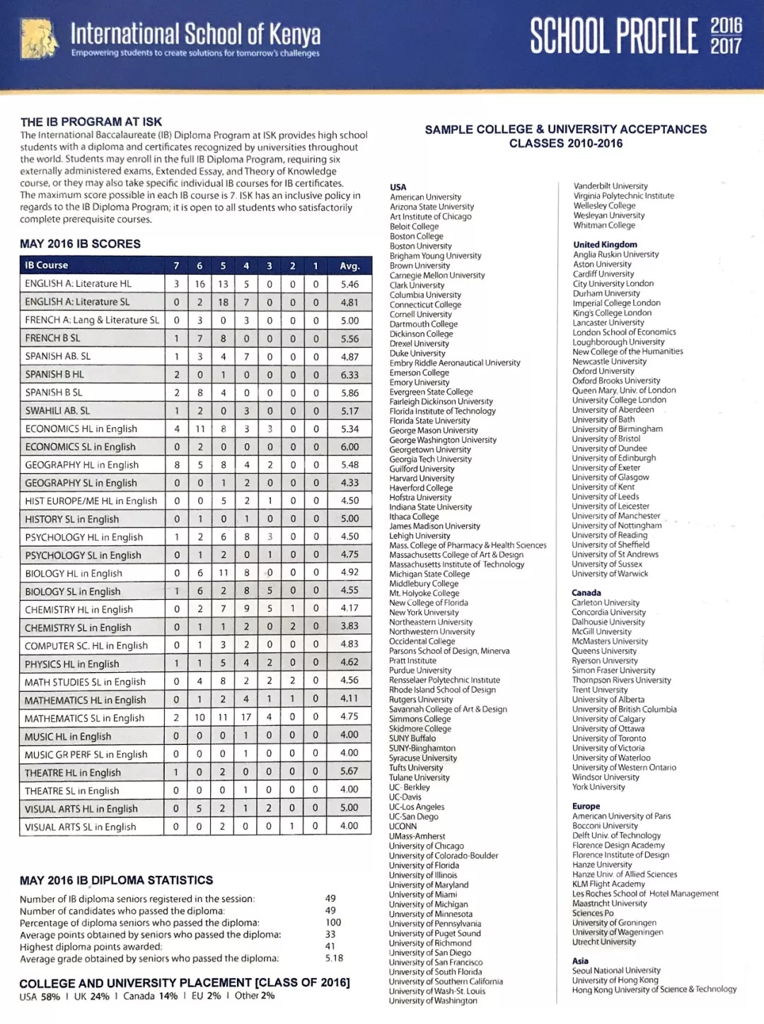 天下彩9944cc天下彩资料一,全盘细明说明_UOG51.766跨界版