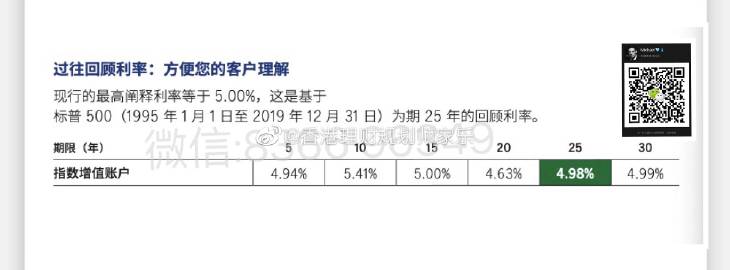 香港管家婆期期最准资料,实际调研解析_YOR54.505生态版