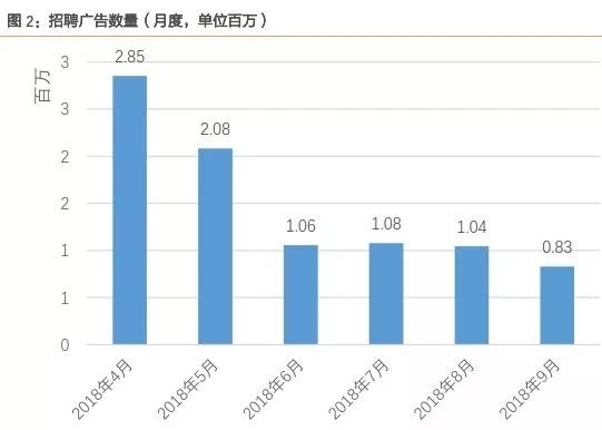 天津司机招聘最新信息及行业现状解析,各方观点与个人立场探讨