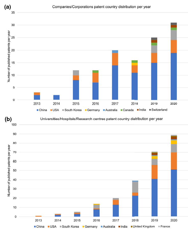 494949最快开奖结果香港下载,专业数据解释设想_AGR54.553环境版