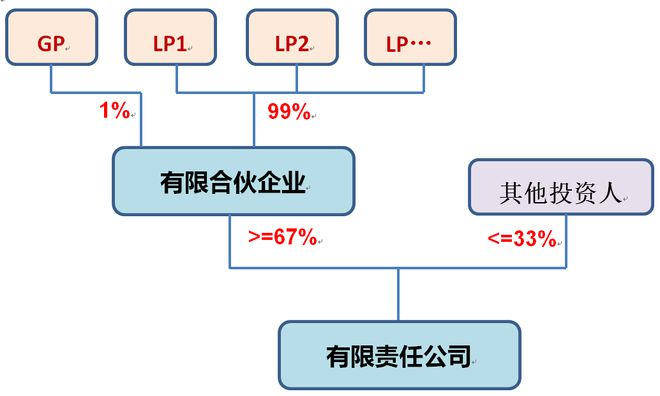 新澳门免费资料大全在线查看,机制评估方案_ZHV54.987社交版