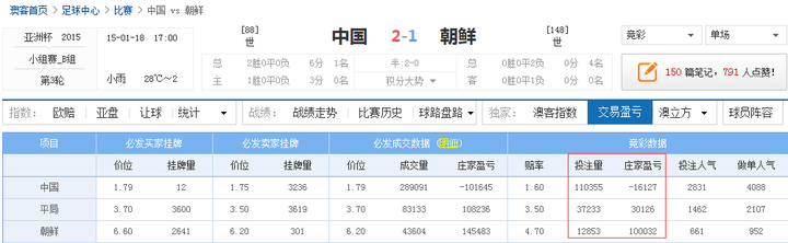 澳彩一码一码100准确,实际确凿数据解析统计_IGH51.845轻奢版