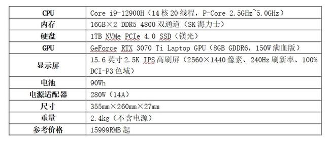 59631.cσm查询澳彩资料,专业解读评估_BDD54.439穿戴版