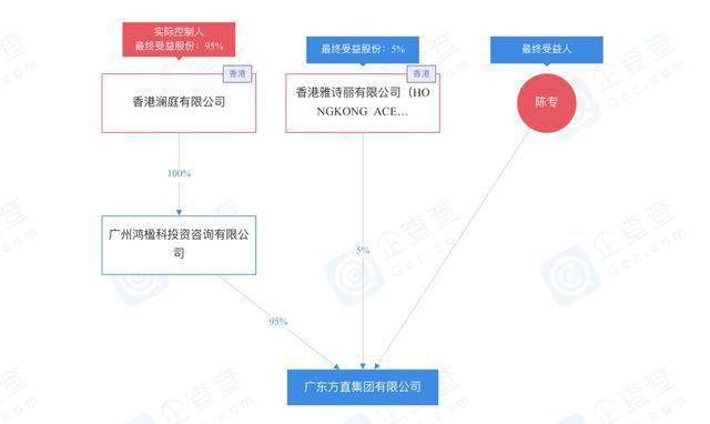 香港6合和彩图片,现代化解析定义_VLJ51.342触控版