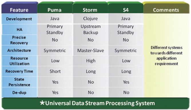 澳彩资料,实时分析处理_UPG51.166商务版