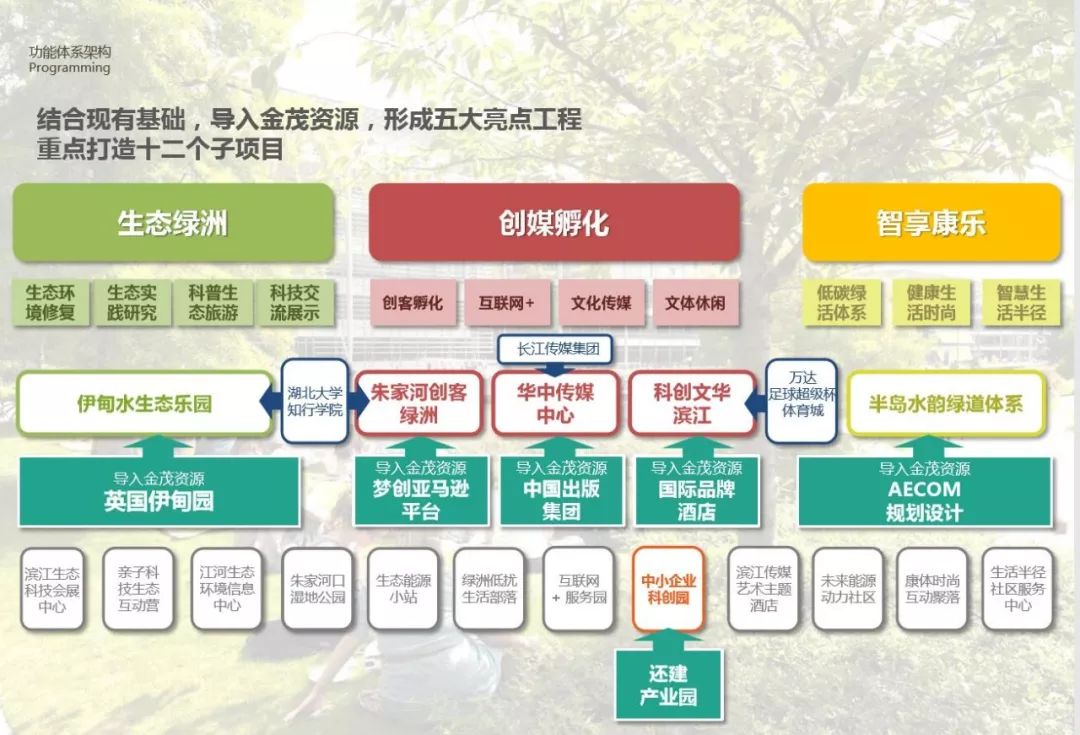 管家婆325期,设计规划引导方式_TDV54.460白银版