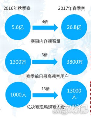 管家婆一肖,实地数据评估分析_WIJ51.341潮流版