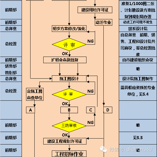 新澳门开采结果,信息明晰解析导向_PTF51.517清晰版