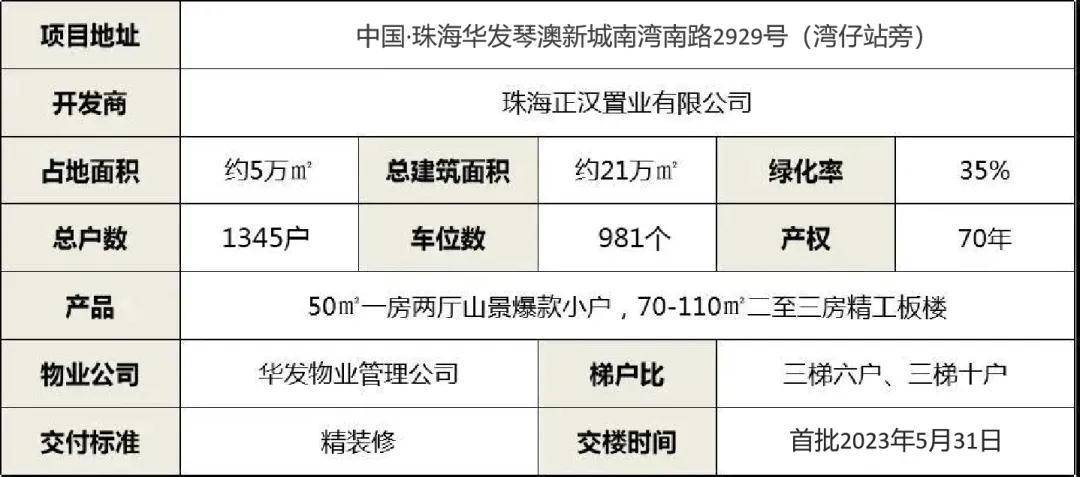 澳门正版免费资料大全新闻,机制评估方案_GHN54.895原型版
