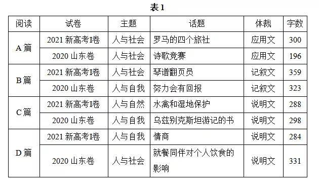 2024新澳门开码记录,新式数据解释设想_QJJ94.189搬山境