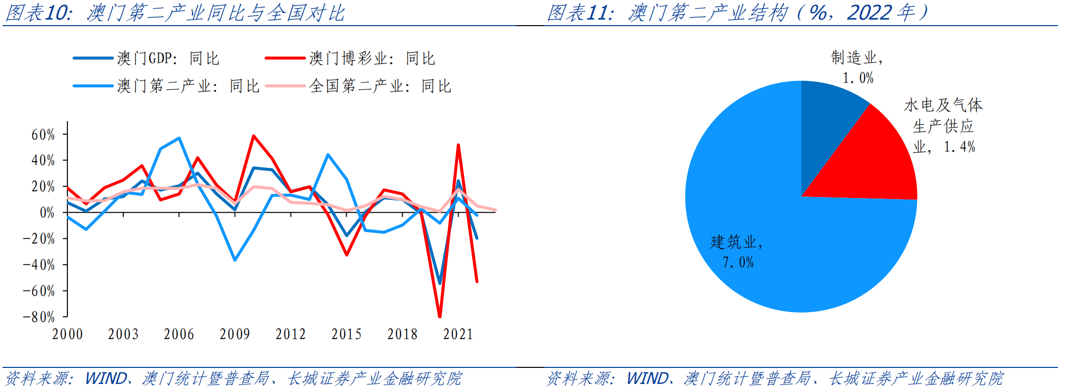 新澳门开彩结果,数据整合方案是什么,数据驱动决策_LPC94.350智慧共享版