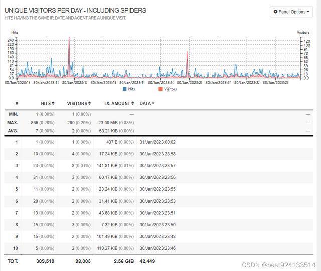 499499快速开奖,系统评估分析_MJV94.760随机版