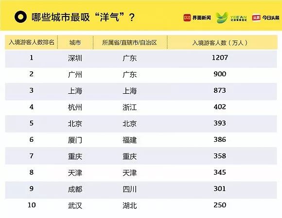 澳门118开奖结果查询,全面数据分析_ZLU94.814明亮版