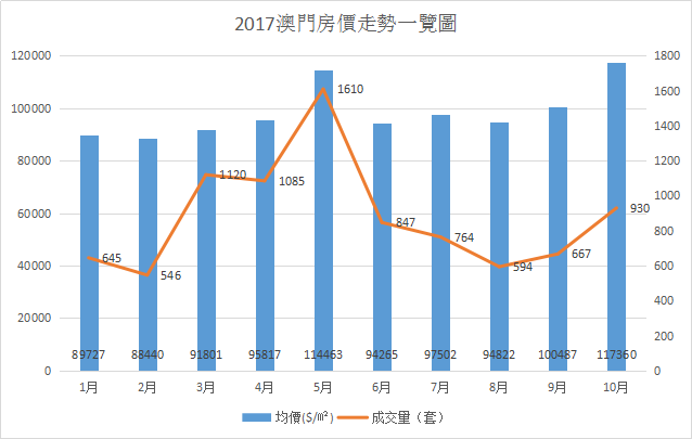 澳门118开奖结果查询,全面数据分析_ZLU94.814明亮版