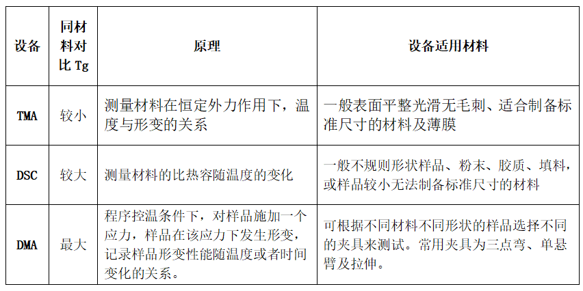 新门内部资料必中三肖,实地验证策略具体_LNW94.455计算能力版