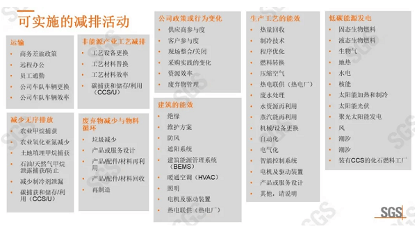 澳门欲钱猜一肖网站,专业解读方案实施_JGS94.115定制版
