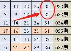 2024新澳历史开奖,详细数据解读_GRX94.694原创版