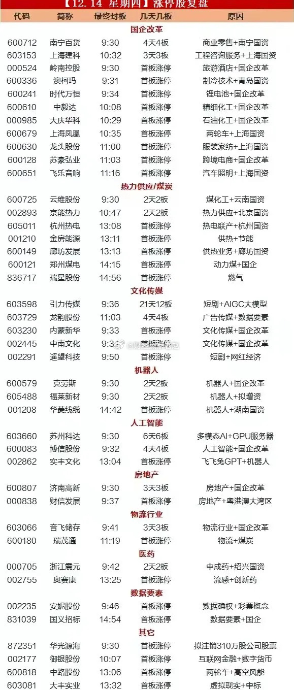 新澳门天天六开彩,实际调研解析_FFB94.700散热版