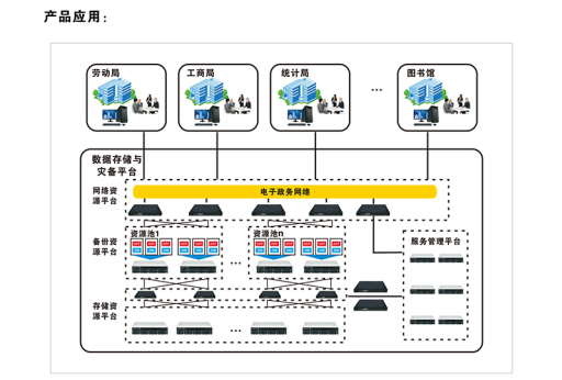 今期新澳门必须出特,网络安全架构_MGC94.534计算机版