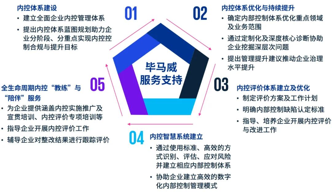 一肖一码100%-中,社会承担实践战略_RCJ94.633并行版