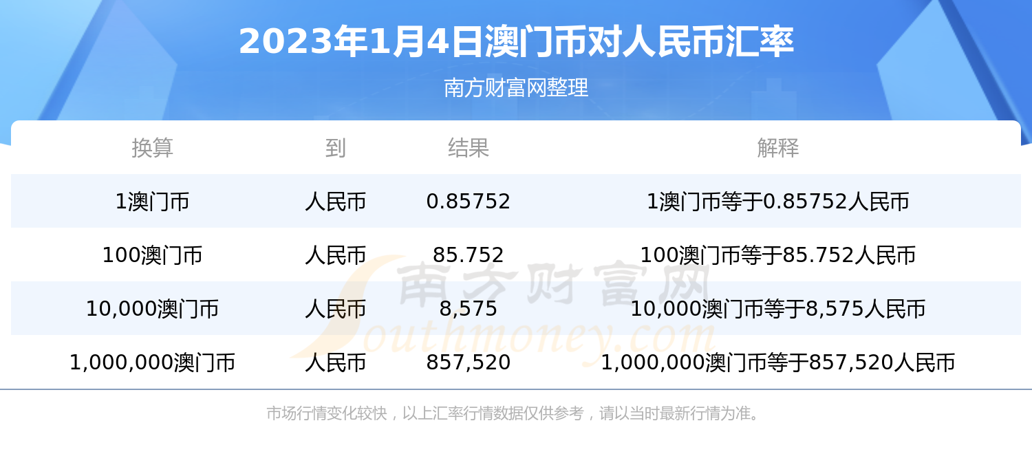 2024澳门码表图片,实证数据分析_DEU94.465时尚版