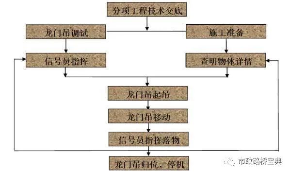 龙门最快最精准免费资料,实地验证实施_KBK94.891家庭版