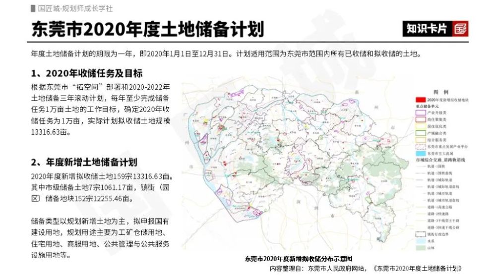 新澳四不象,城乡规划_YEI94.946共享版