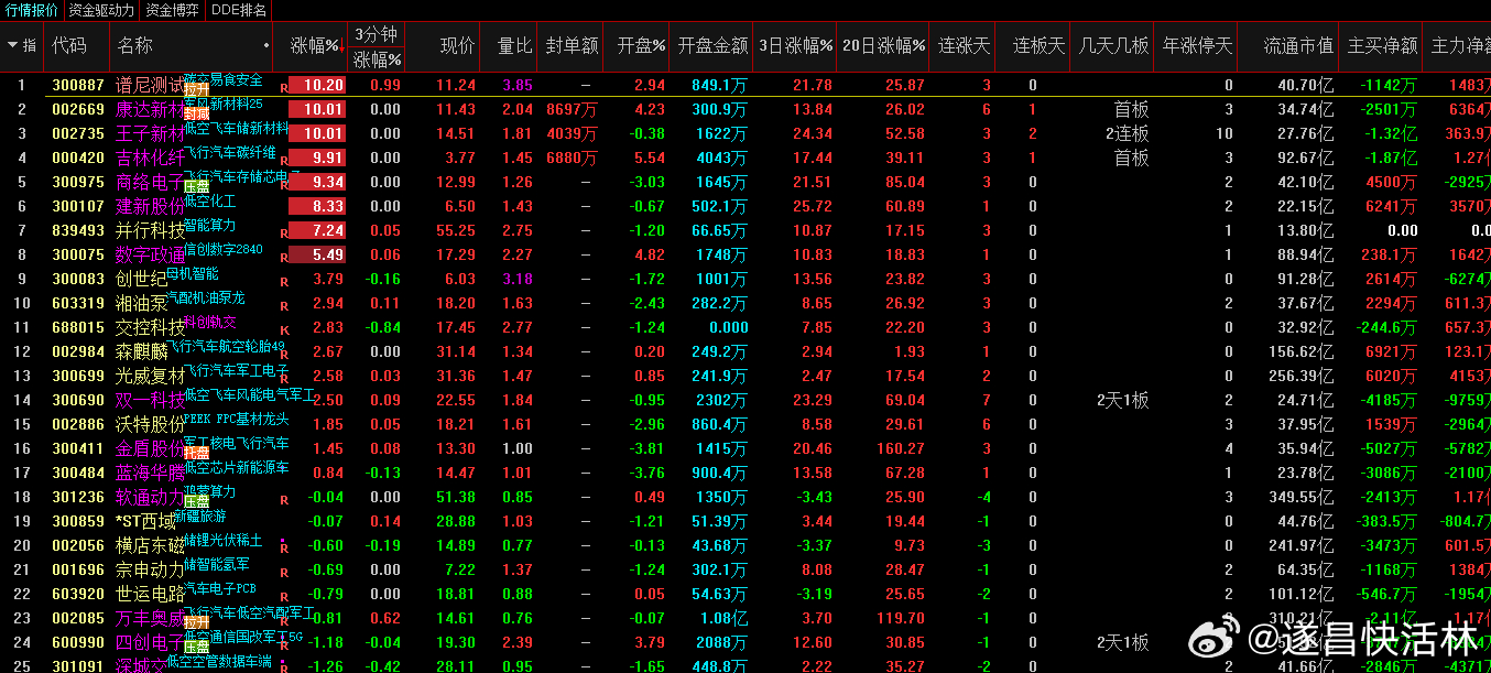 早推揭秘提升2024一肖一码老钱庄,应用领域分析_XIT94.171进口版