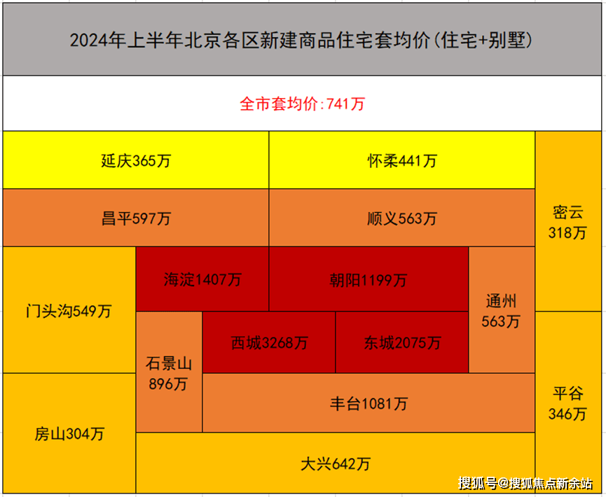 2024新澳6合资料大全,实用性解读策略_INM94.741艺术版