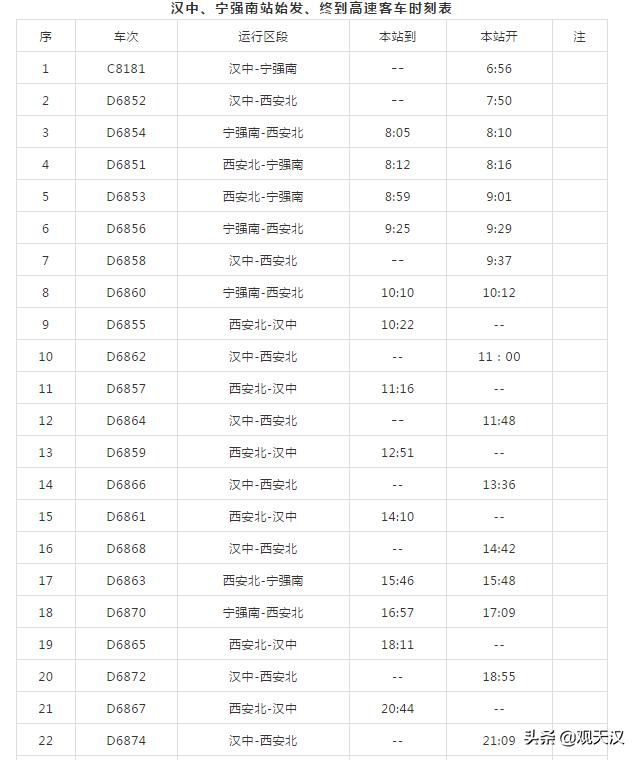 宁强南站最新动态,小巷深处的独特风味探秘