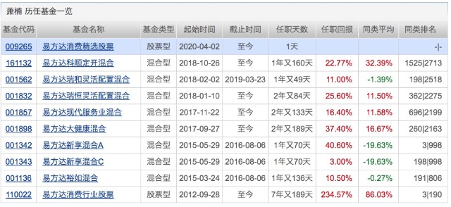2024新澳开奖结果+开奖记录,现况评判解释说法_OWB94.462优雅版