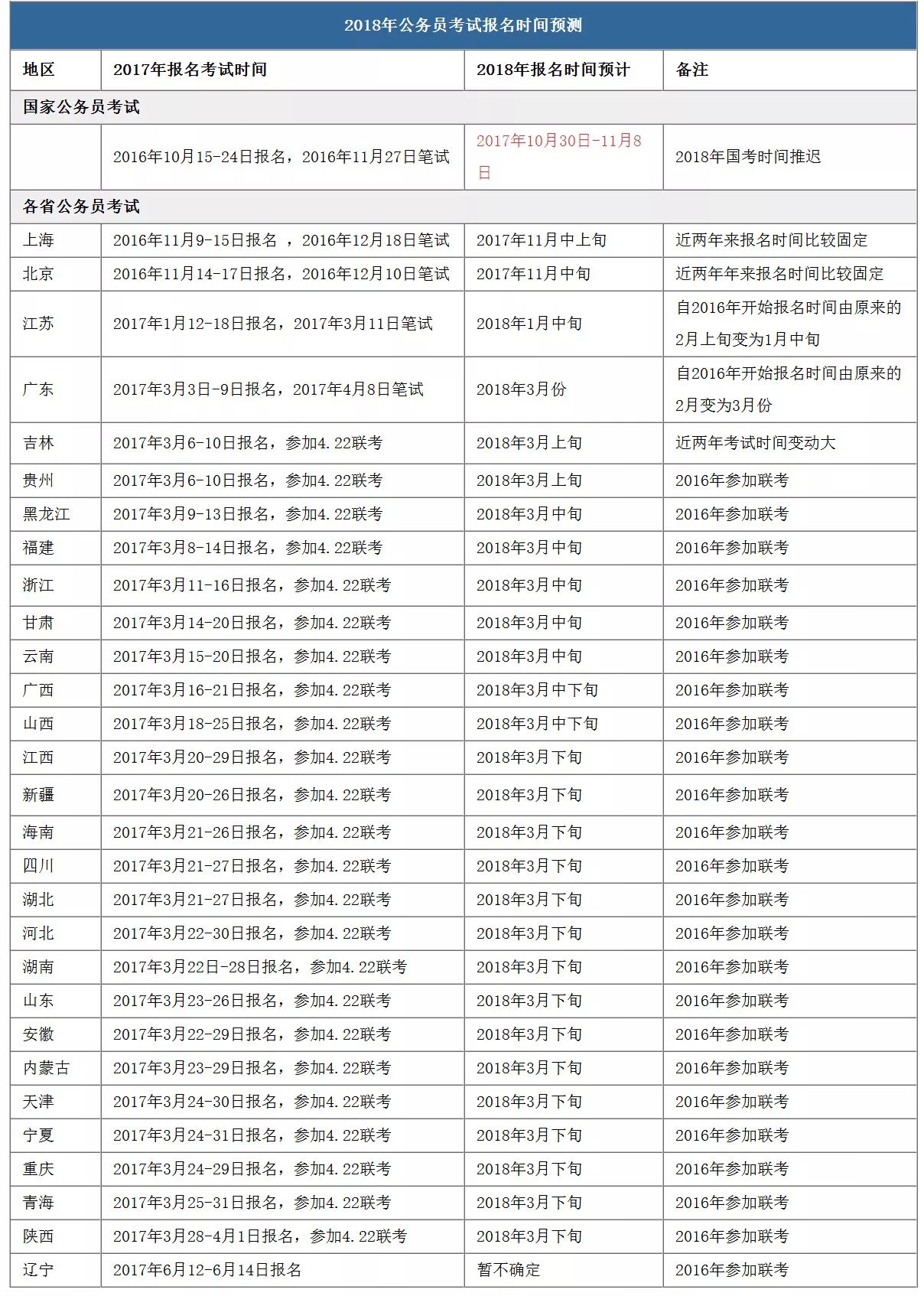 2024新澳开奖结果+开奖记录,现况评判解释说法_OWB94.462优雅版