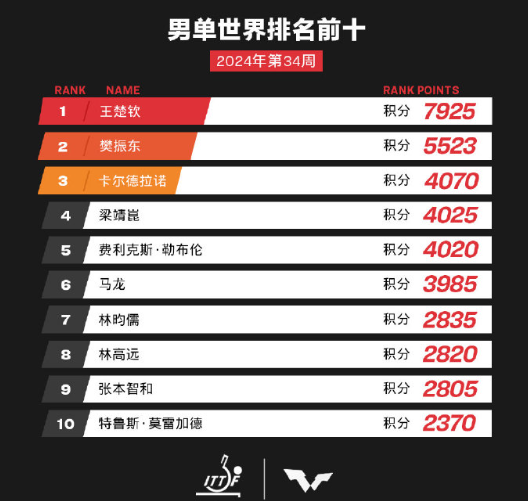 澳门六开奖结果2024开奖记录今晚直播,快速处理计划_RZZ94.554职业版